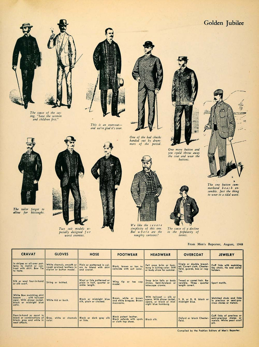 victorian mens clothing
