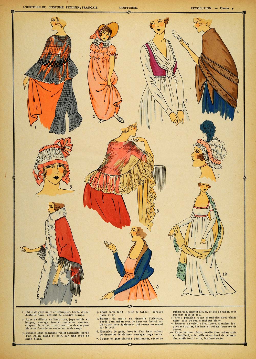 Le Paravent Rouge, from A Collection of Fashion Plates, 1921 (Pochoir Print) | Large Solid-Faced Canvas Wall Art Print | Great Big Canvas
