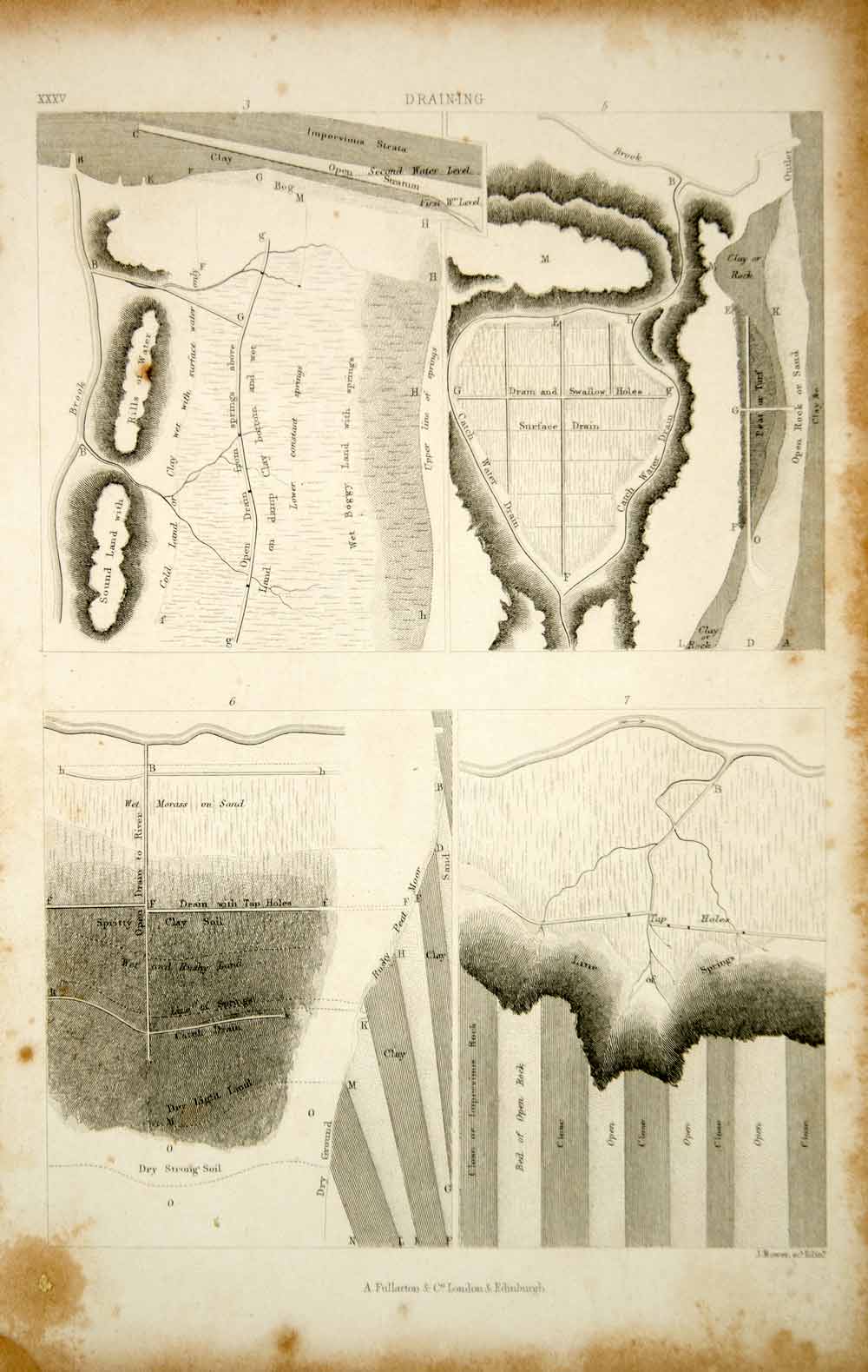 1852 Steel Engraving Antique Turnip Slicer Sowing Machine Drill Agricu –  Period Paper Historic Art LLC