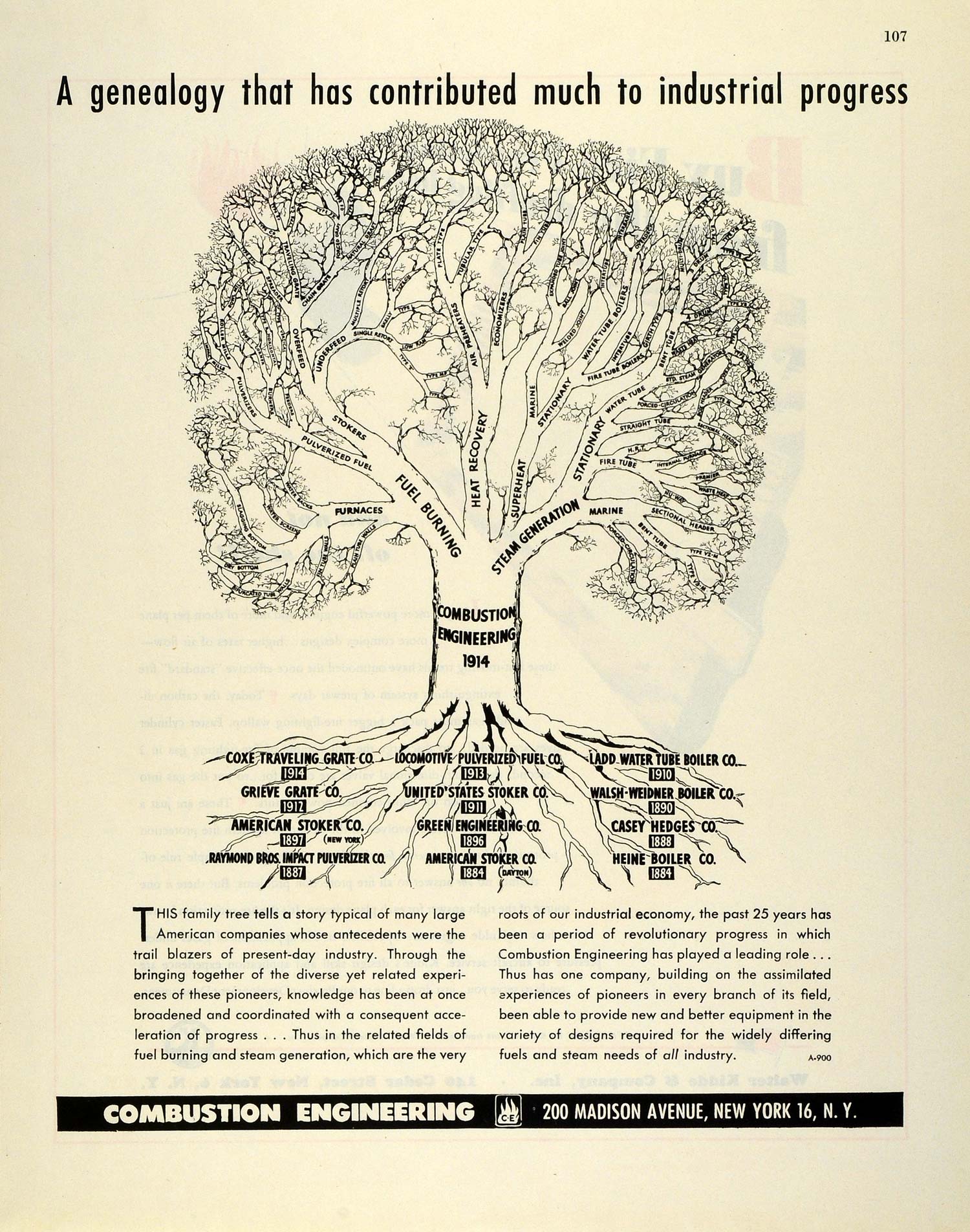 1945 Ad Combustion Engineering Family Tree Genealogy Fuel Steam Generation FZ8