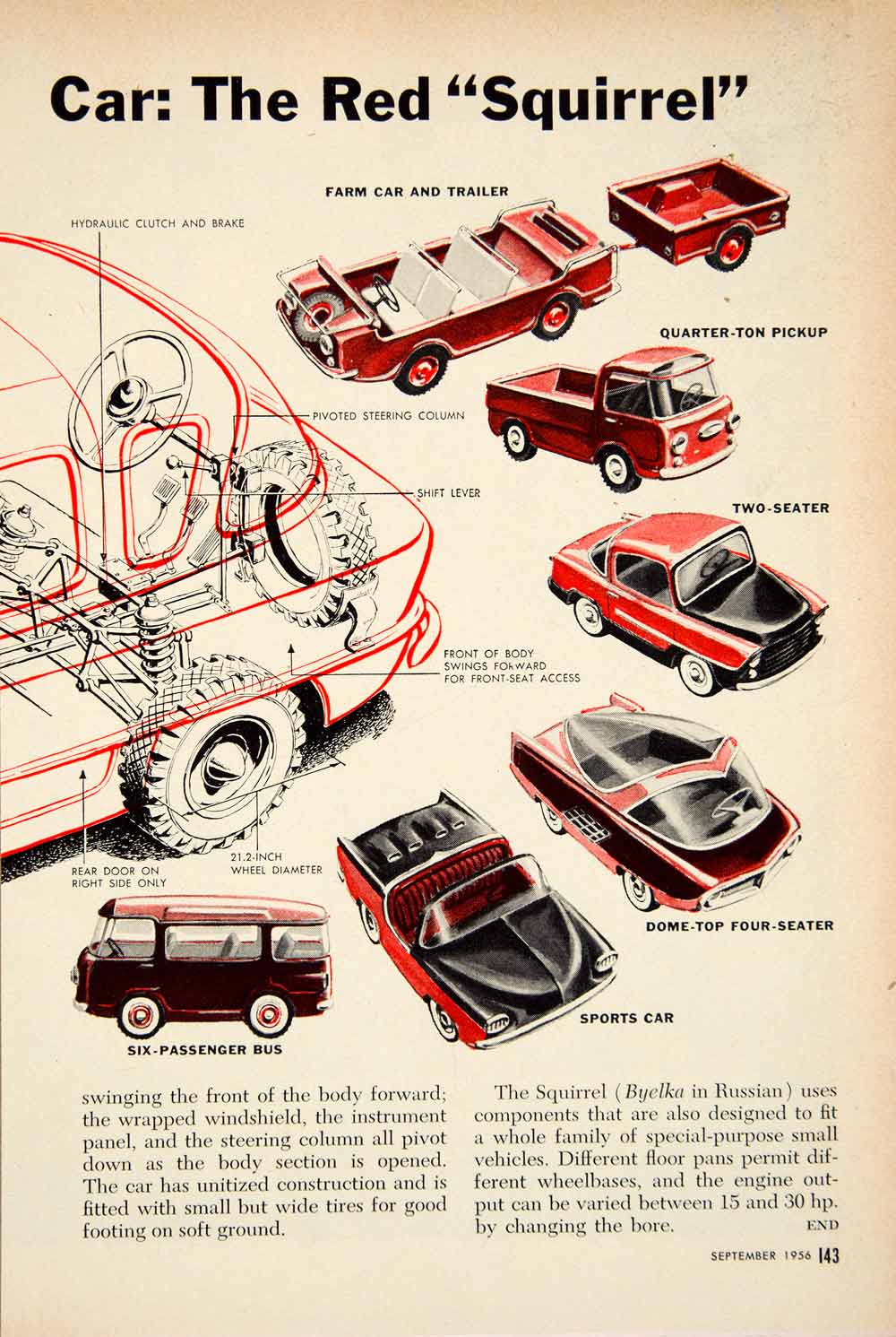 1956 Article Red Squirrel Byelka Subcompact Car Automobile Soviet Russian PSC3