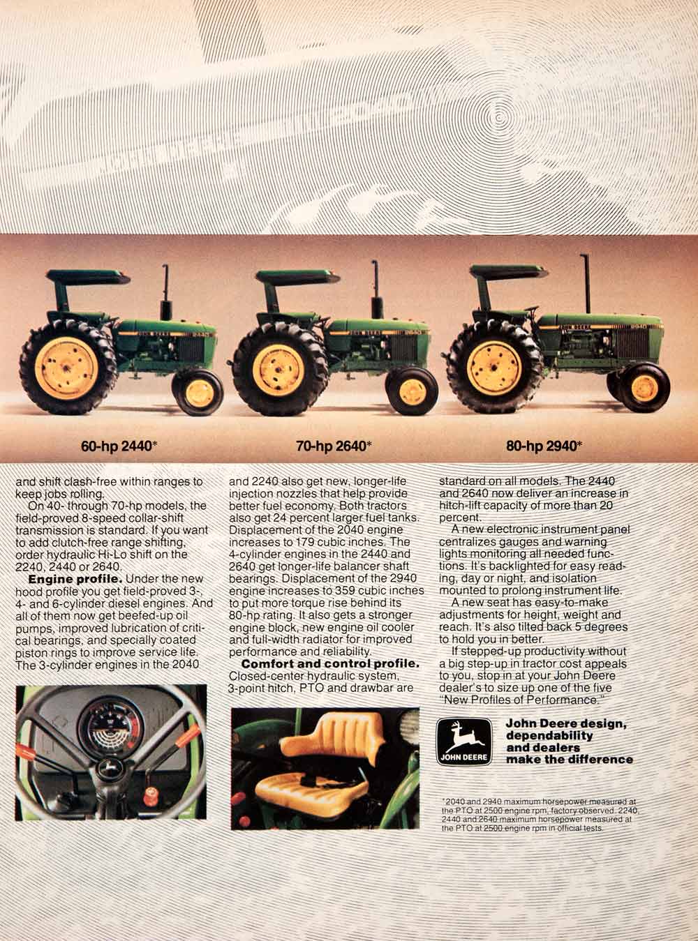 1979 Ad John Deere Farming Equipment Agriculture Tractors Profile Features SF3