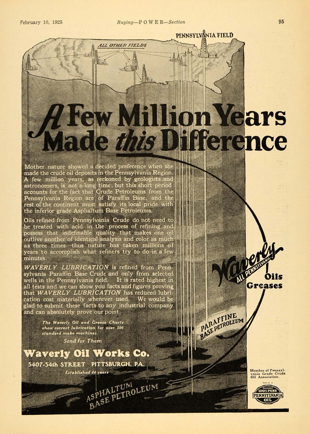 1925 Ad Waverly Oil Works Pennsylvania Crude Petroleum - ORIGINAL TPM1