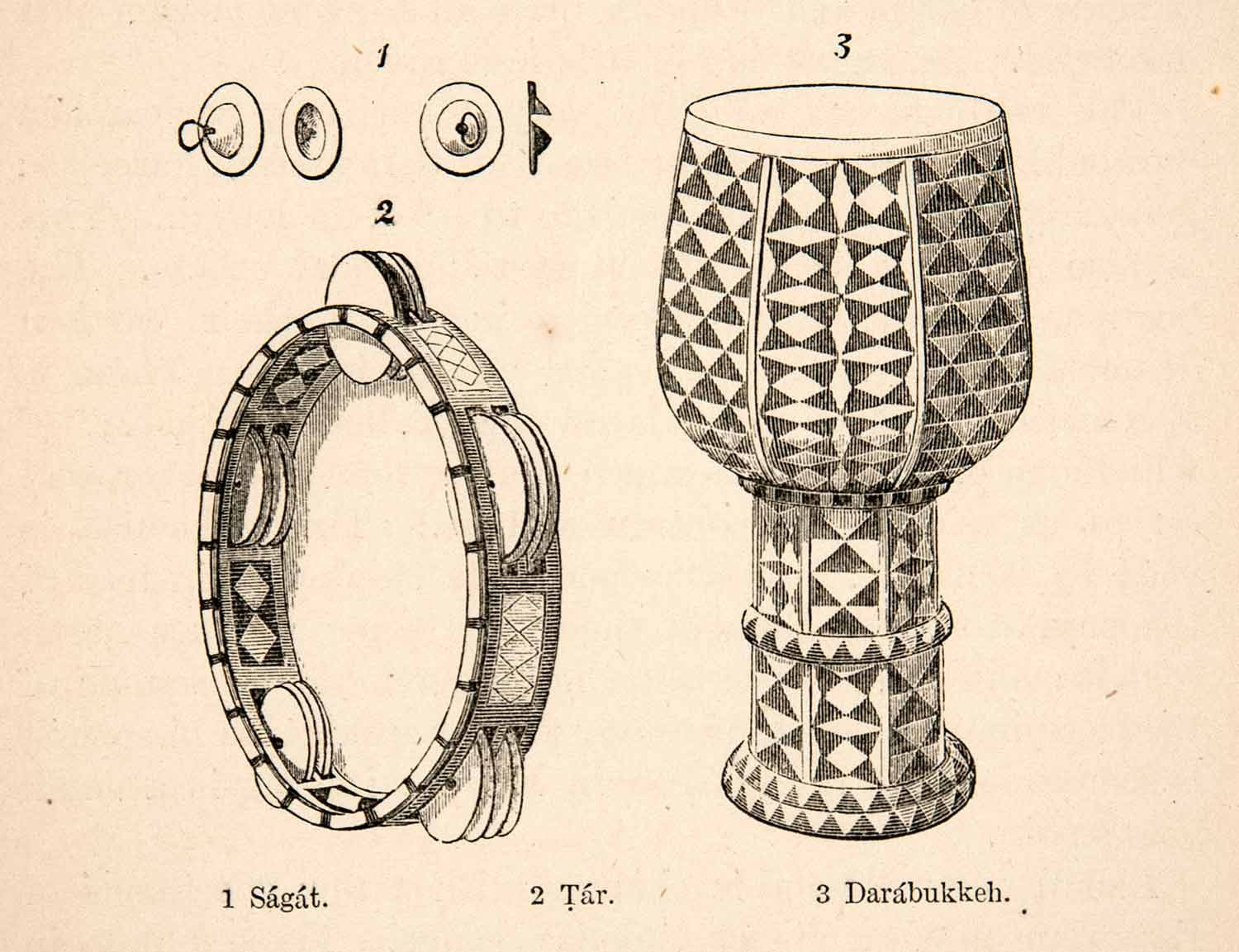 1871 Wood Engraving Finger Cymbals Zills Tambourine Tar Drumhead XGQB7